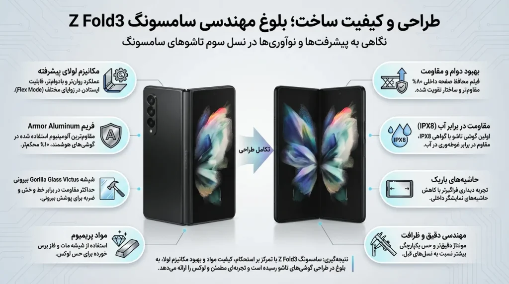 طراحی و کیفیت ساخت؛ بلوغ مهندسی سامسونگ Z Fold3