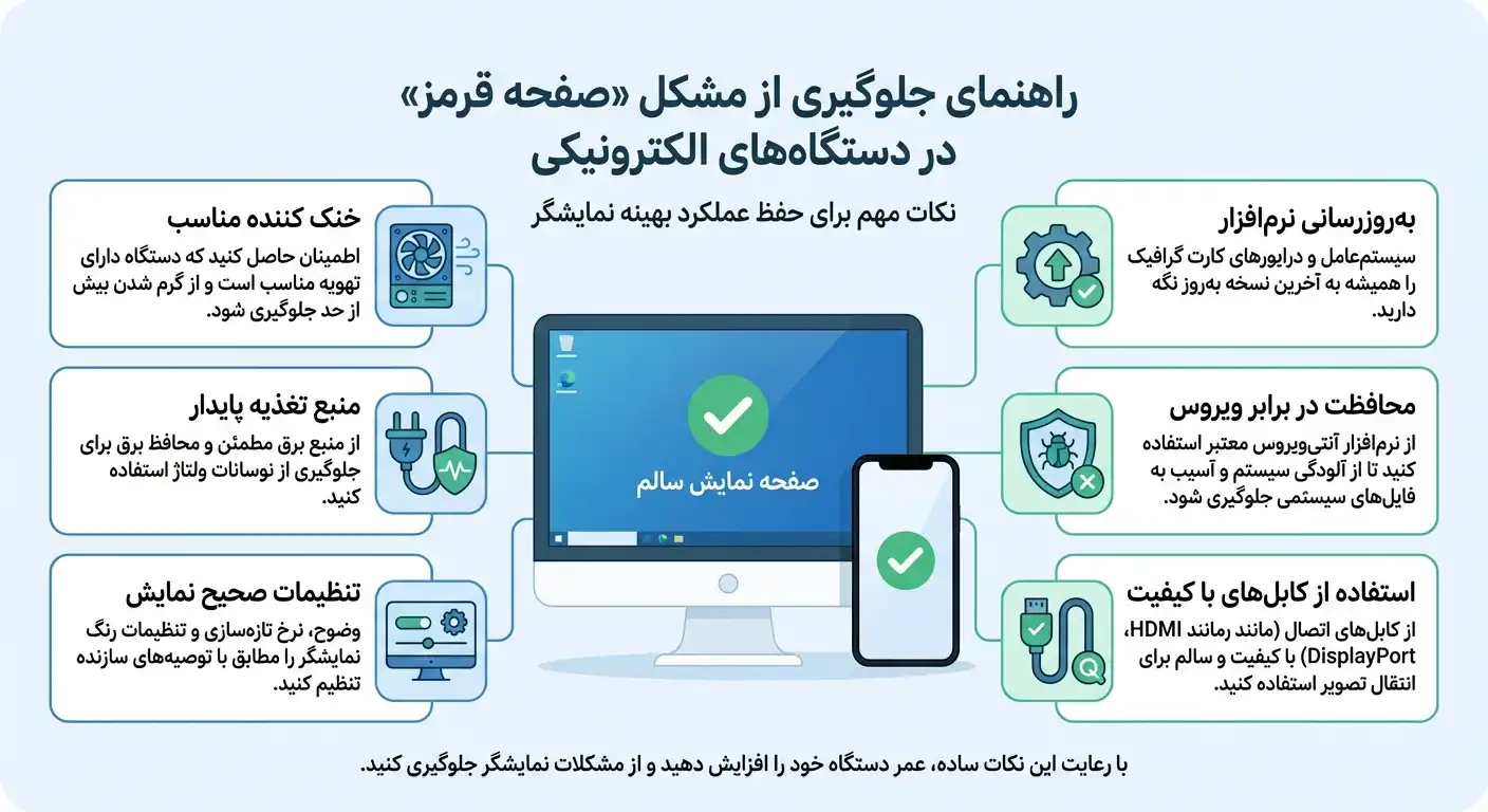 نکاتی برای جلوگیری از ایجاد صفحه قرمز