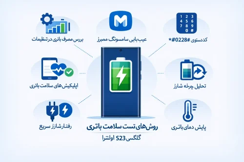 روشهای تست سلامت باتری S23 Ultra
