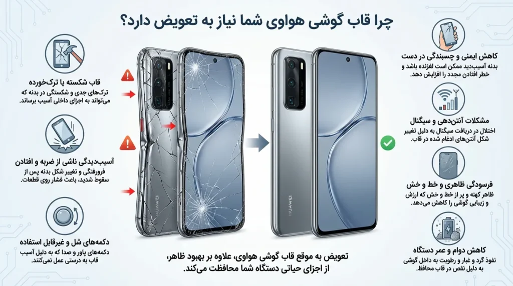 چرا قاب گوشی هواوی شما نیاز به تعویض دارد؟