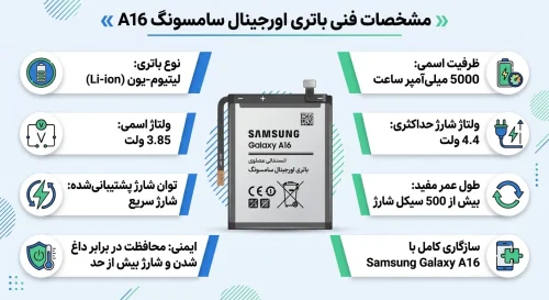مشخصات فنی باتری A16 سامسونگ نمونه اورجینال