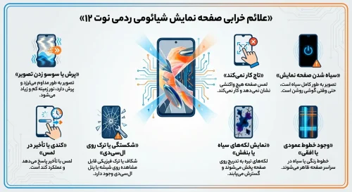 علائم خرابی ال سی دی گوشی شیائومی نوت 12