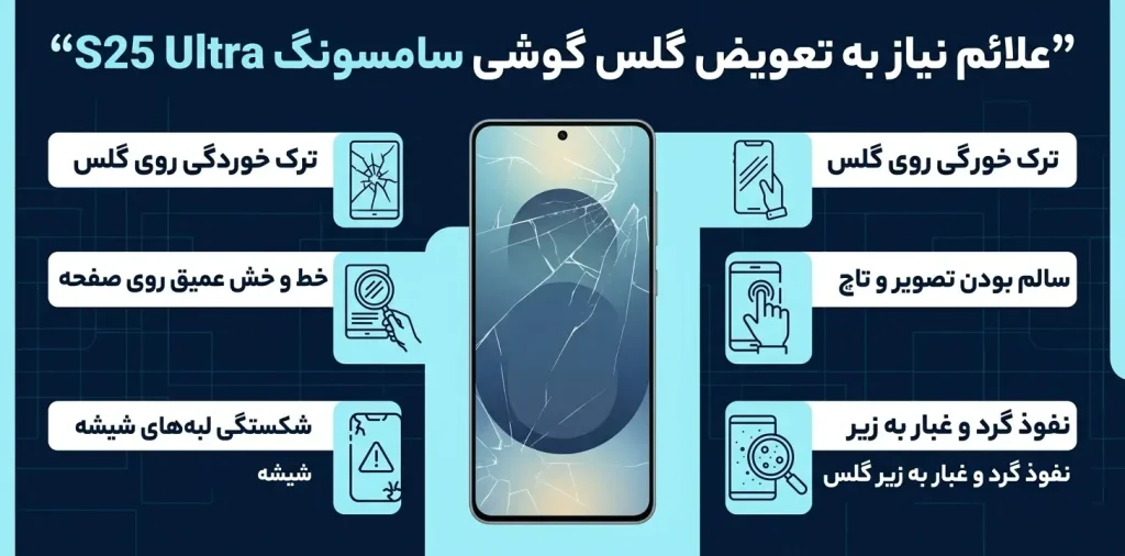 علائم نیاز به تعویض گلس گوشی سامسونگ S25 Ultra