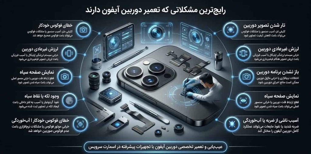 رایجترین مشکلاتی که آیفون که نیاز به تعمیر دوربین آیفون دارند