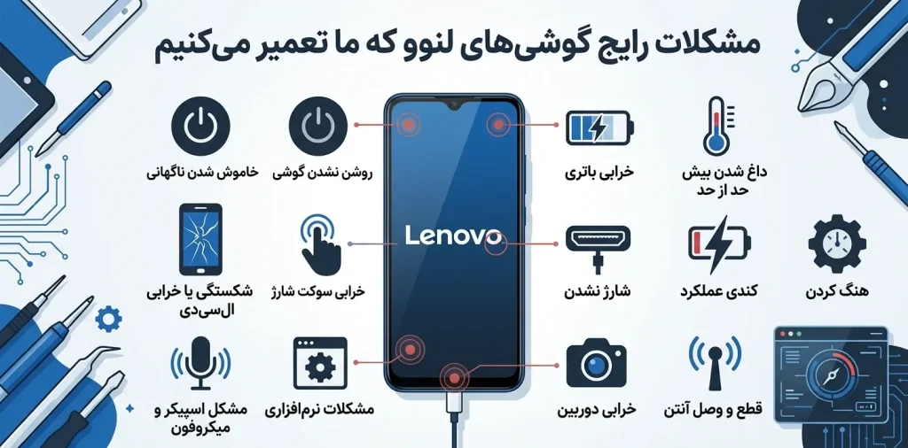 مشکلات رایج گوشیهای لنوو که ما تعمیر میکنیم