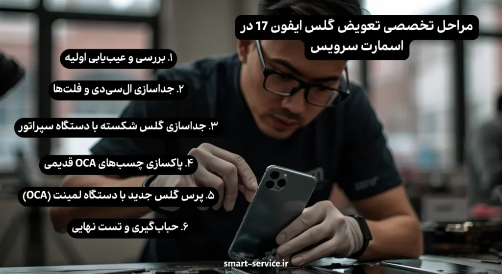 مراحل تخصصی تعویض گلس ایفون 17 در اسمارت سرویس