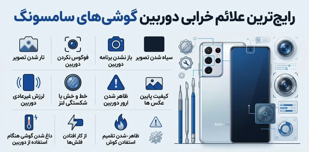رایجترین علائم خرابی دوربین گوشی های سامسونگ
