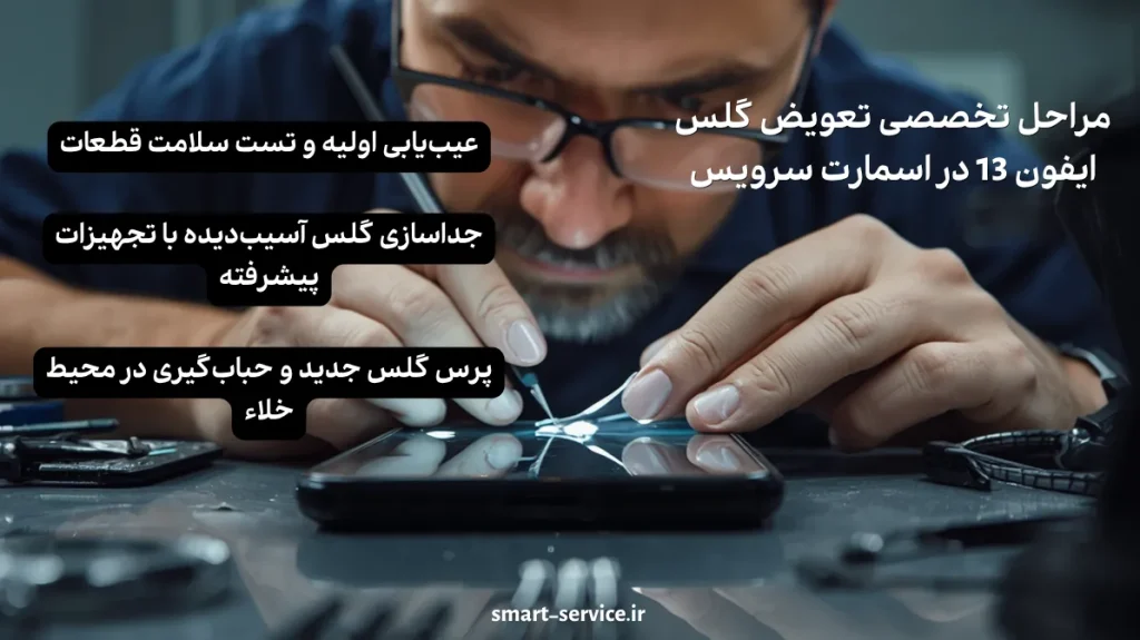مراحل تخصصی تعویض گلس ایفون 13 در اسمارت سرویس