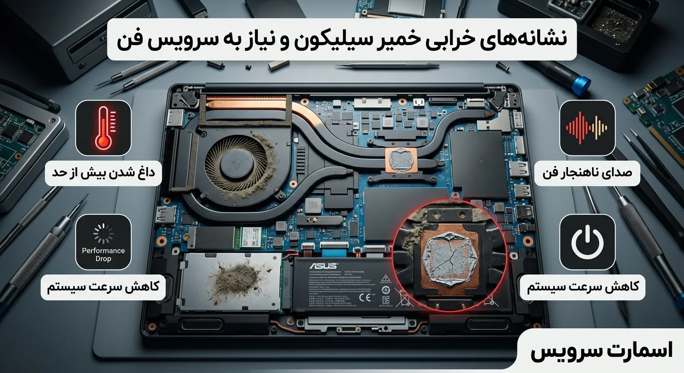 خمیر سیلیکون چیست و چه نقشی در لپ‌تاپ ایسوس دارد؟