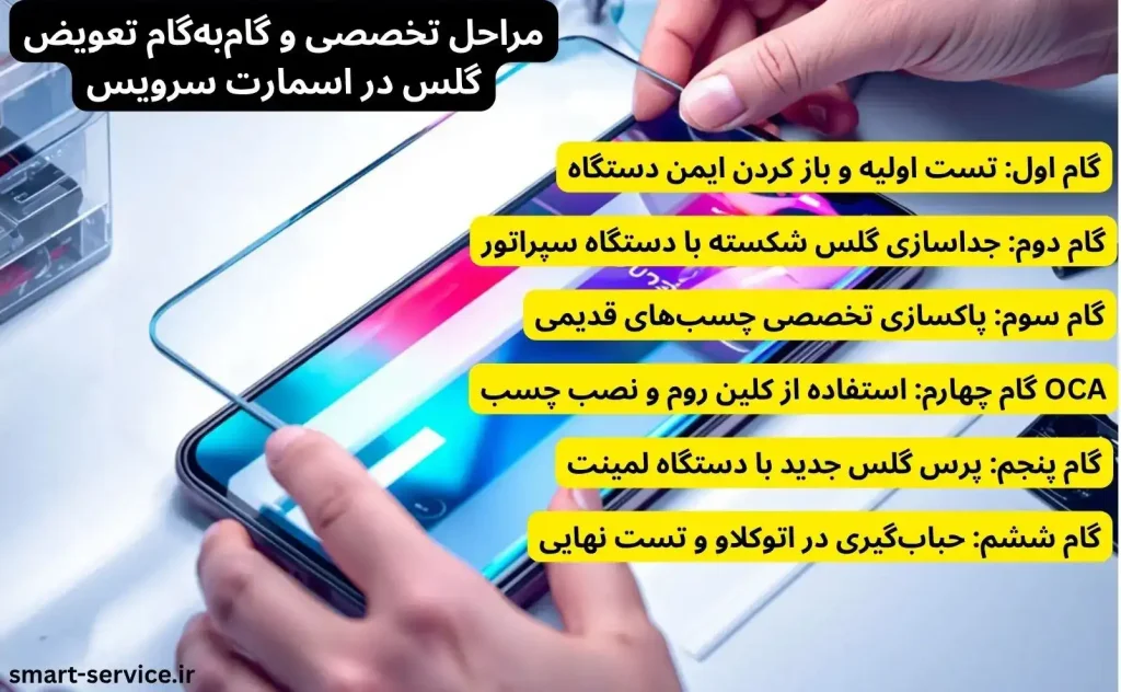 مراحل تخصصی و گامبهگام تعویض گلس در اسمارت سرویس