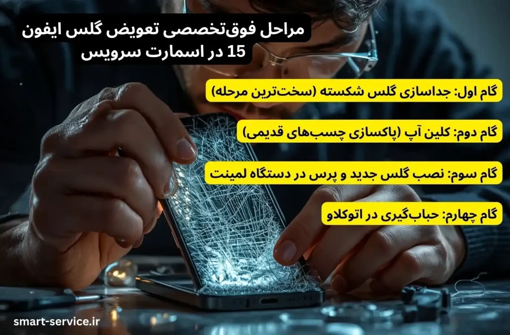 مراحل فوقتخصصی تعویض گلس ایفون 15 در اسمارت سرویس