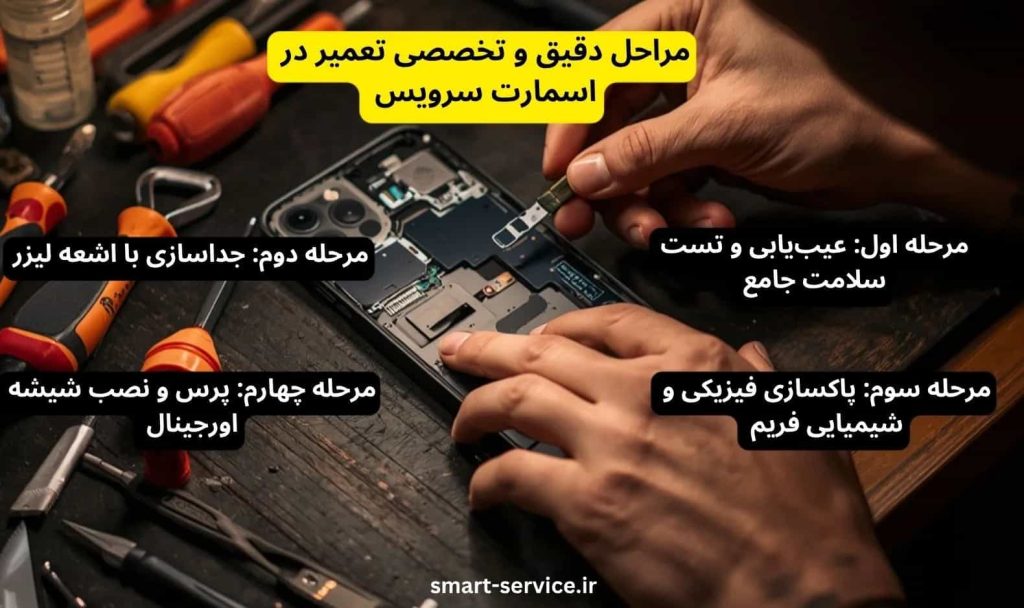 مراحل دقیق و تخصصی تعویض درب پشت ایفون 14 پرو در اسمارت سرویس