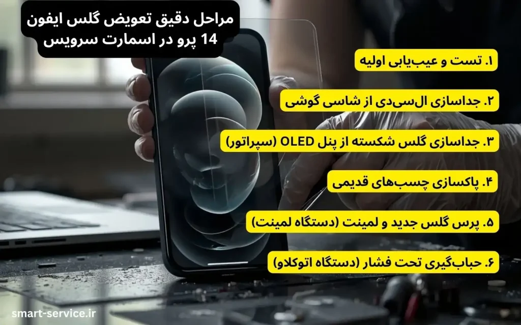 مراحل دقیق تعویض گلس ایفون 14 پرو در اسمارت سرویس