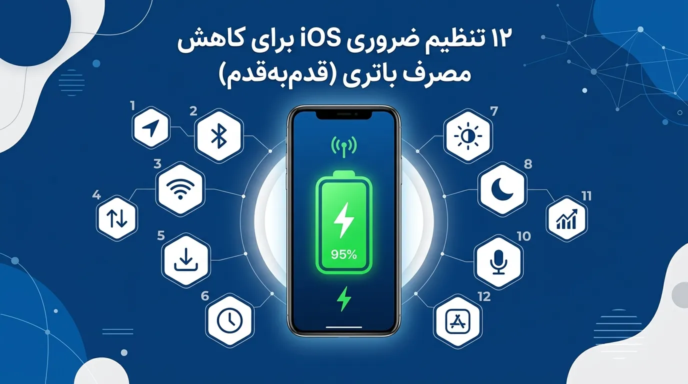 ۱۲ تنظیم ضروری iOS برای کاهش مصرف باتری (قدم‌به‌قدم)