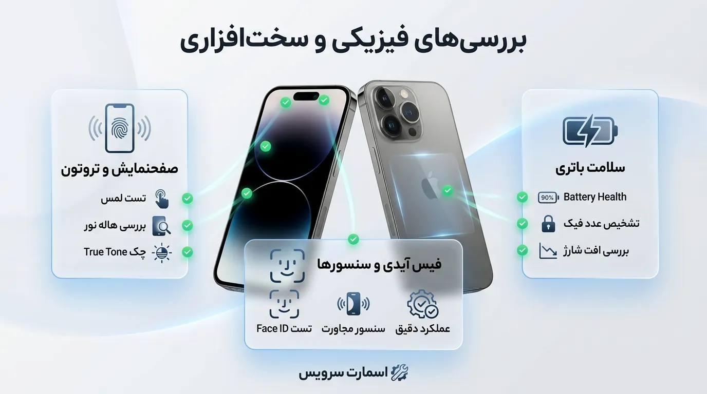 رایجترین خرابیهای پنهان آیفون دست دوم (گزارش از میز تعمیرات ما)