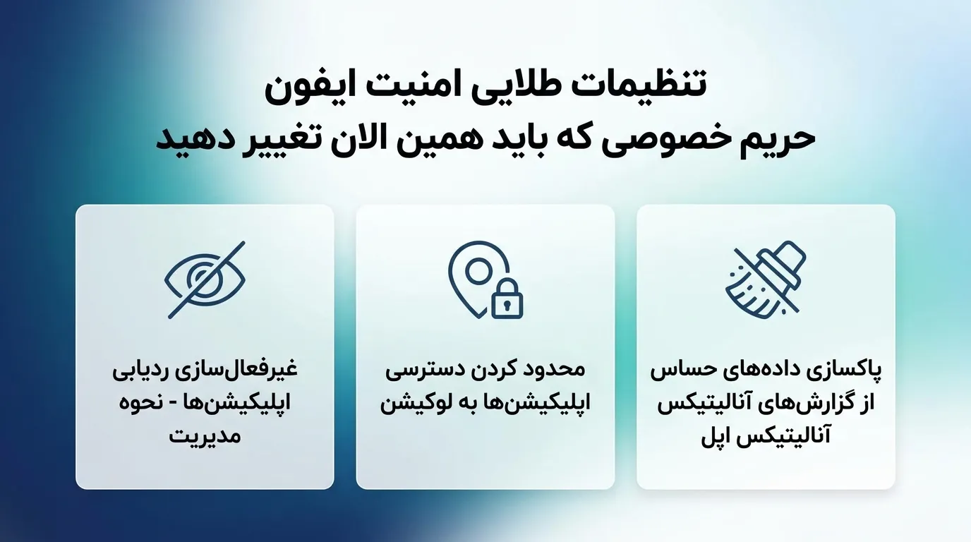 تنظیمات طلایی حریم خصوصی که باید همین الان تغییر دهید