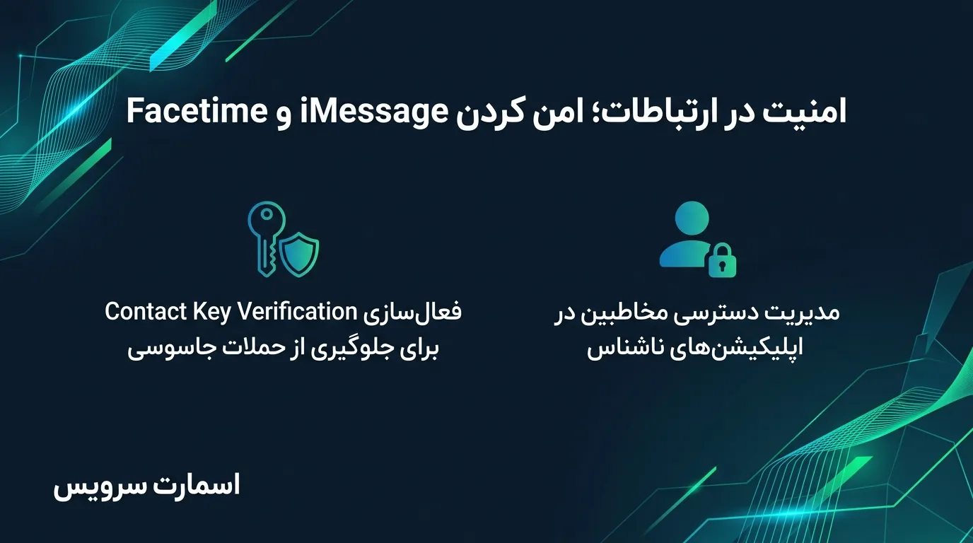 امنیت در ارتباطات؛ امن کردن iMessage و Facetime